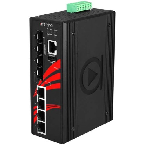 8-PORT INDUSTRIAL GIGABIT LIGHT