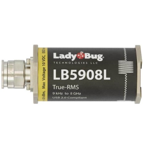 WIDE DYNAMIC RANGE POWERSENSOR+