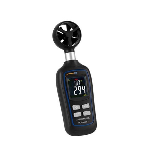 Climate Meter