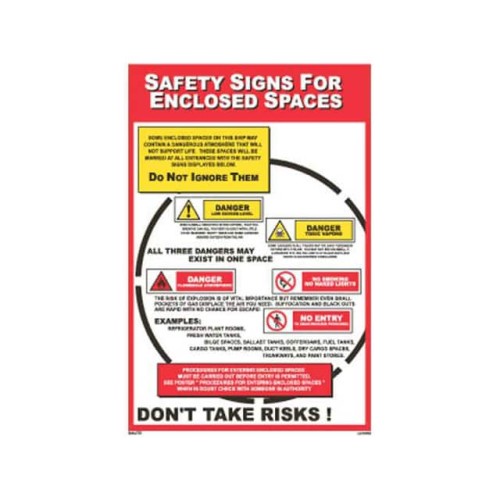 SAFETY SIGNS FOR ENCLOSED SPACES