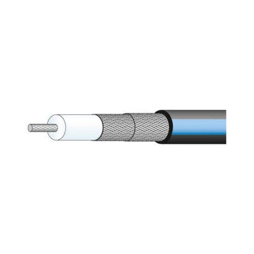 CABLE COAXIAL RG400 METER