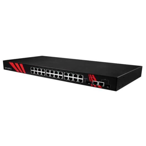 Unmanaged Ethernet Switch
