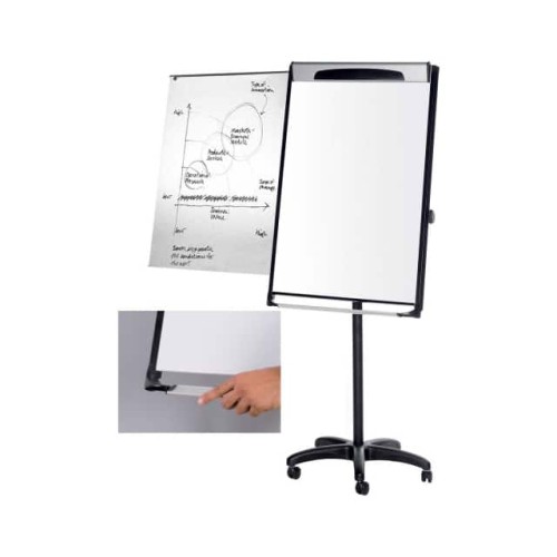 MAGNETIC DRY ERASE MOBILE PRESEN