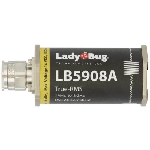 WIDE DYNAMIC RANGE POWERSENSOR+