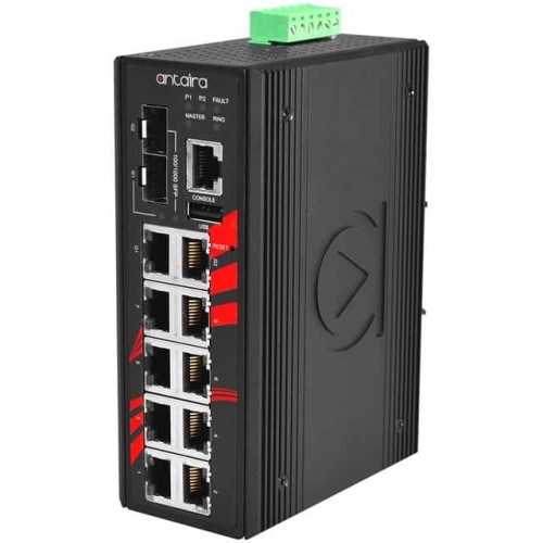 12-PORT INDUSTRIAL LIGHT LAYER 3