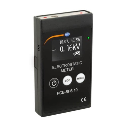 Environmental Meter