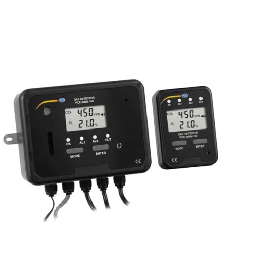 Gas Detector