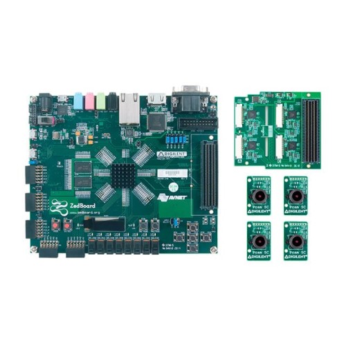ZEDBOARD IMAGE PROCESSING QUAD P