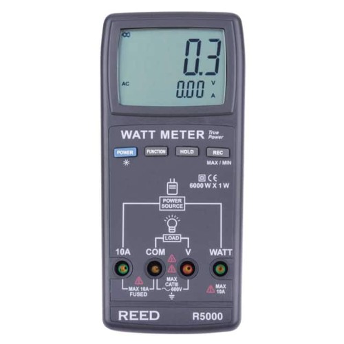 WATT METER W/CERT