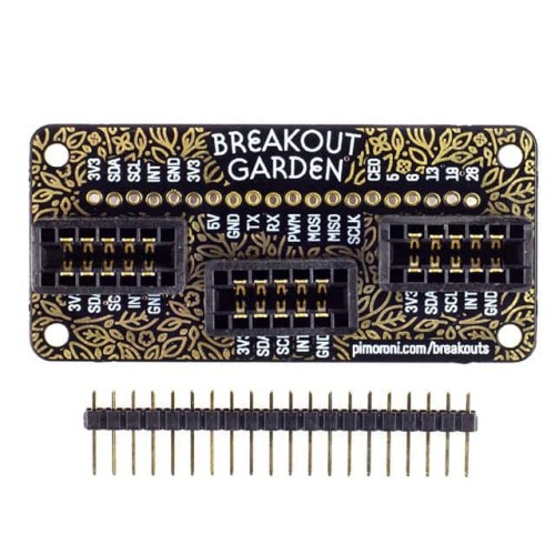 BREAKOUT GARDEN PHAT