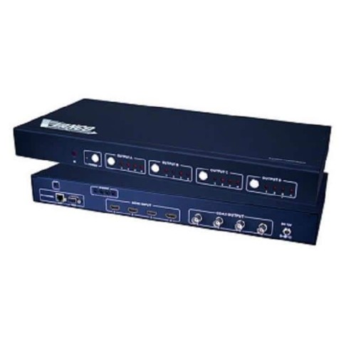 HDMI 4X4 MATRIX SELECTOR SWITCH