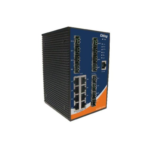 INDUSTRIAL 20-PORT MANAGED GIGAB