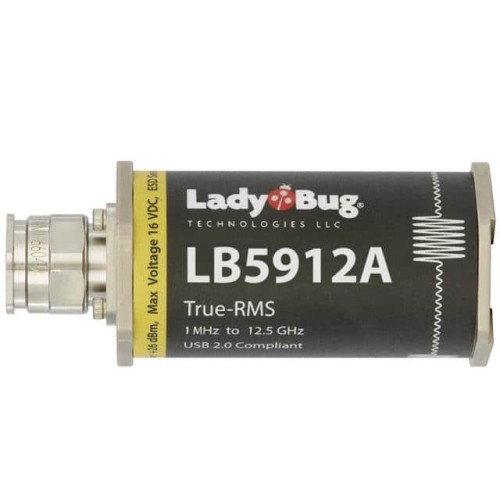 WIDE DYNAMIC RANGE POWERSENSOR+