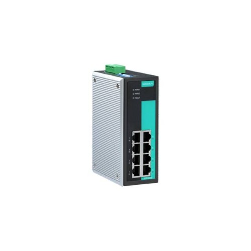 UNMANAGED FULL GIGABIT ETHERNET