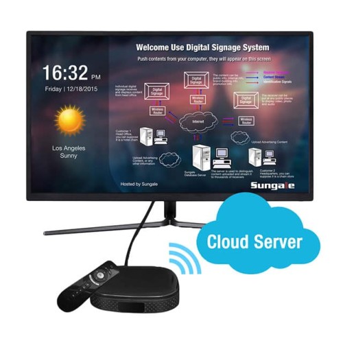 SUNGALE DIGITAL SIGNAGE COMES IN
