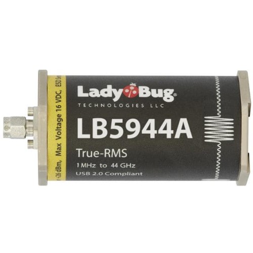 WIDE DYNAMIC RANGE POWERSENSOR+
