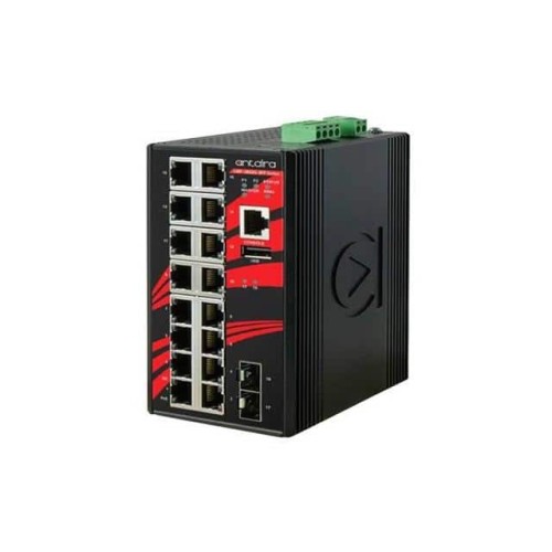 Managed Ethernet Switch