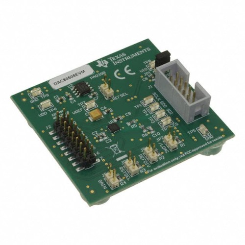 DEVELOPMENT DATA ACQUISITION