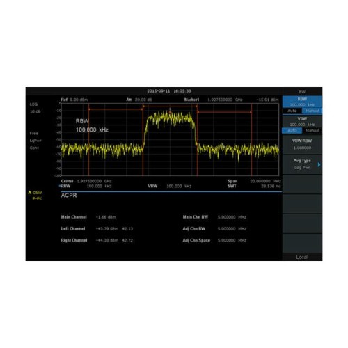 SPECT ANLYZR ADV MEAS KIT W/ACPR